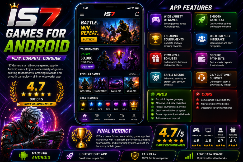 IS7 Games for Android promotional image featuring a modern gaming app interface, Android compatibility, exciting game modes, secure platform, daily rewards, tournaments, and a futuristic neon gaming design.