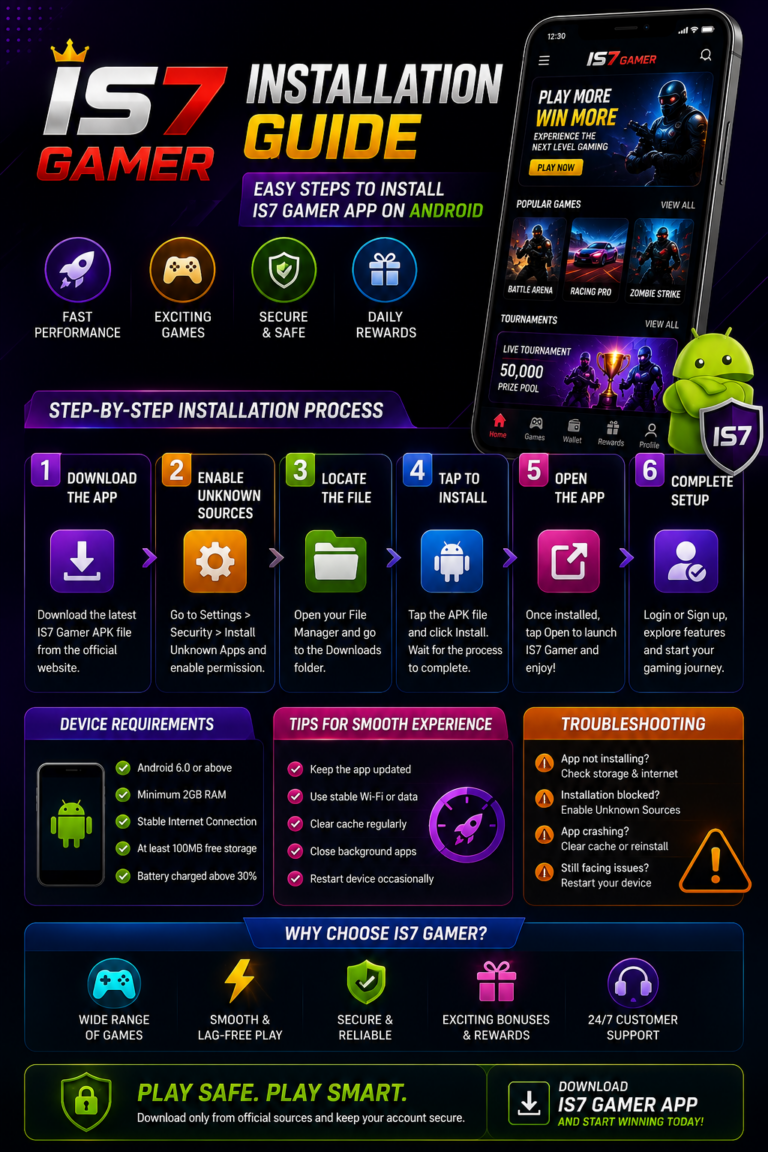Infographic for IS7 Gamer installation guide, which includes the steps for installing the application on an android phone along with the security tips, device requirements, and modern game design.